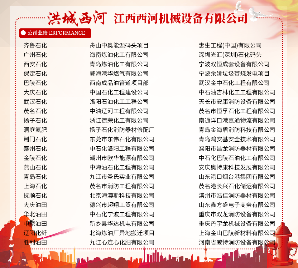 ����ҵ��