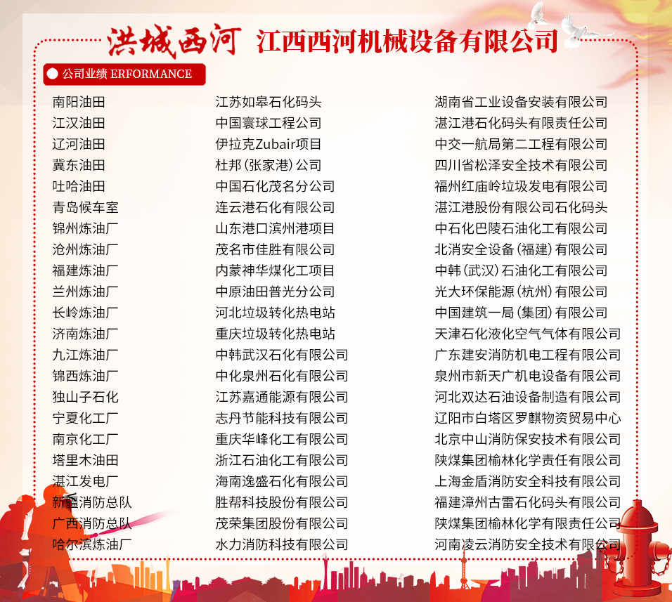 ��������ҵ��