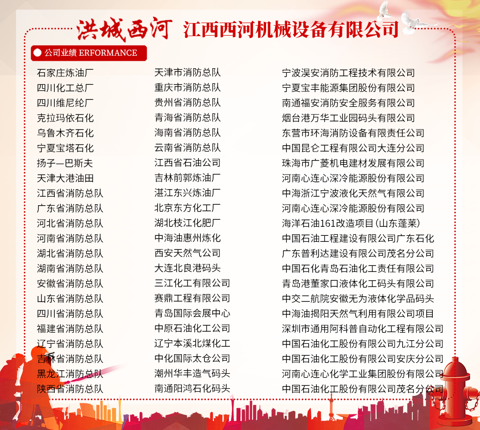 ��������ҵ����